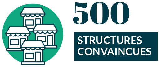 500 structure convaincues